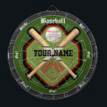 Personalisiertes Baseballfeld Dartscheibe<br><div class="desc">Ein phantastisches Baseball inspiriert Dartboard, das perfekt für Sportfans oder Menschenhöhlen geeignet ist. Das Logo des Baseball-Felds ist mit personalisiertem Text versehen (schreiben Sie einfach in Ihren Namen unter IHREM NAMEN). Hervorragend für traditionelle Dartspiele oder für die Erstellung eigener und vollständig anpassbarer Spiele zum Hinzufügen von Zahlen, zum Ändern von...</div>