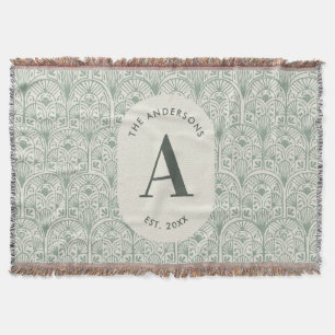 Personalisiertes Familienname-Monogramm Sagegrün D Decke