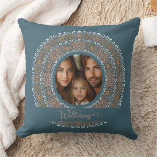 Personalisiertes Familienportrait Aquamarin und Go Kissen