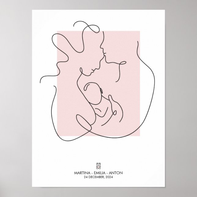 Personalisiertes Familienportrait Poster (Vorne)