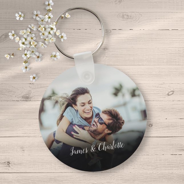 Personalisiertes Foto und Bezeichnungen Schlüsselanhänger (Personalized Favorite Photo And Names Keychain)