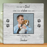 Personalisiertes Haustier Foto Vatertag Hund Vater Fotoplatte<br><div class="desc">"Du bist der Vater, den jeder Hund sich wünscht." ! Dieser Vatertag gibt dem Vater eine niedliche personalisierte Begleiter-Foto-Plakette von seinem besten Freund. Personalisieren Sie mit dem Namen und dem Lieblings-Foto des Hundes. Diese Hundedärmertafel wird ein Liebling aller Hundedads und Hundefreunde sein! Großartiges Geschenk des Hundes. COPYRIGHT © 2020 Judy...</div>