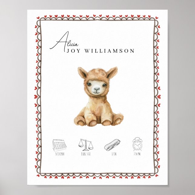 Personalisiertes Llama Baby Girl Birth Stats Wall  Poster (Vorne)