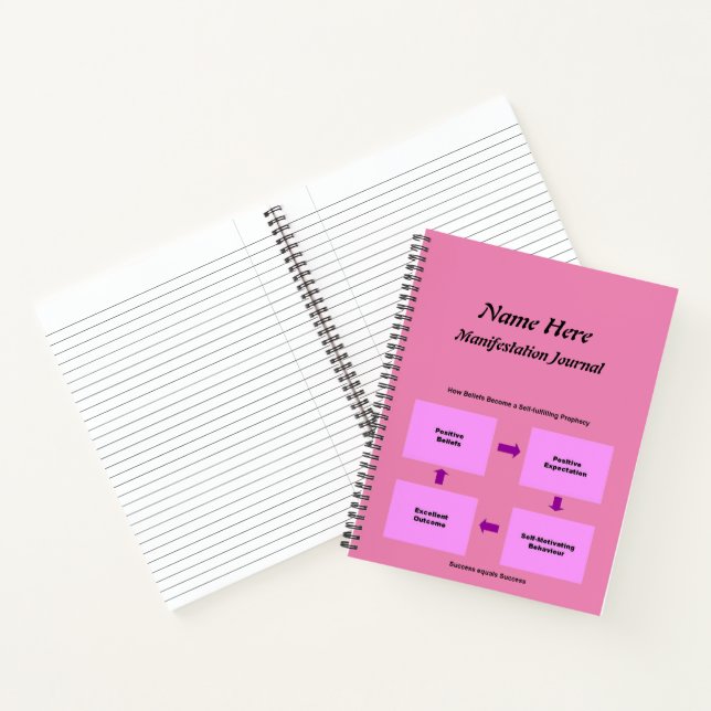 Personalisiertes Manifestationsblatt Notizbuch (Innenseite)