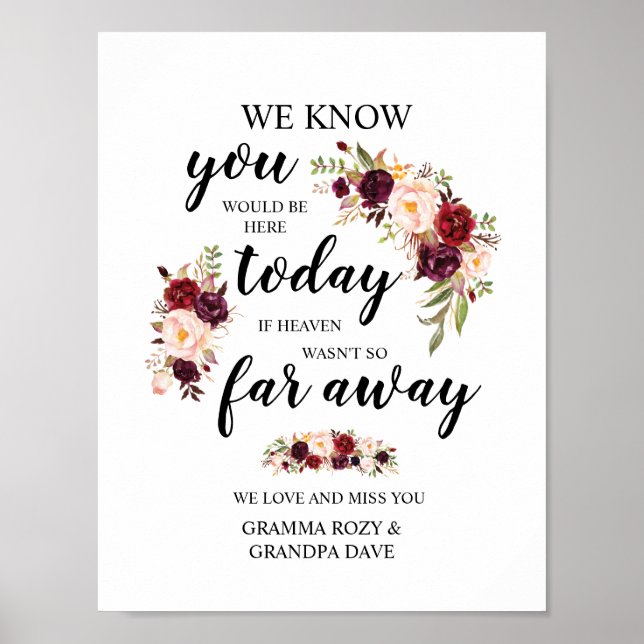 Personalisiertes Memorysignieren Poster (Vorne)