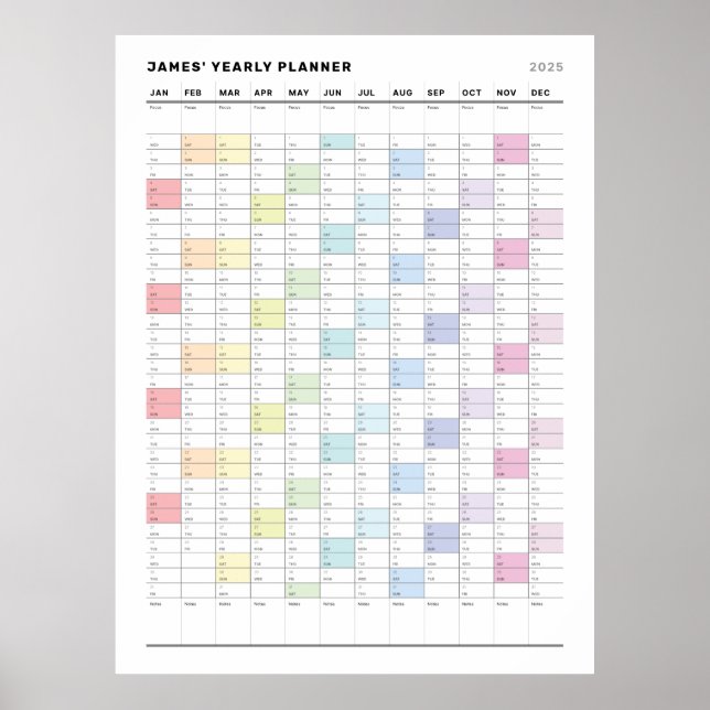 Personalisiertes Minimalistisches Jahresplaner Poster (Vorne)