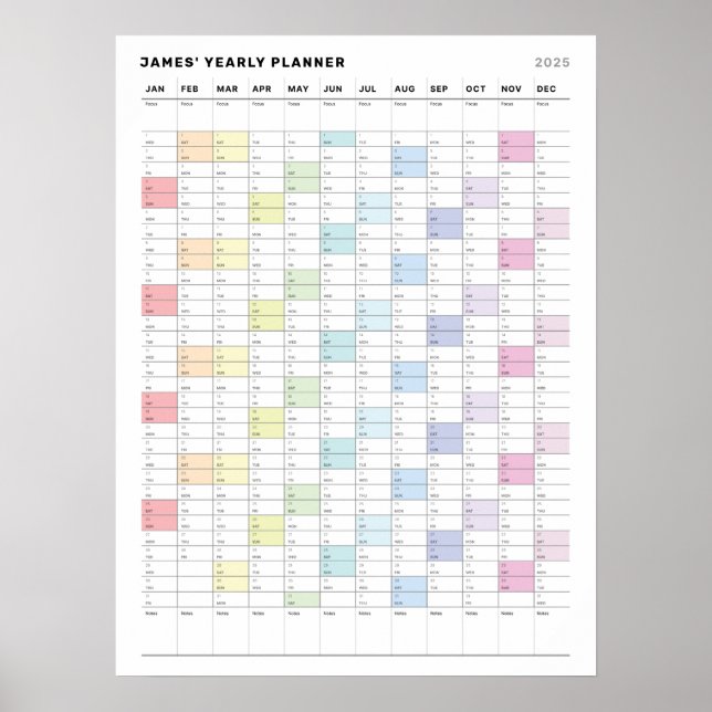Personalisiertes Minimalistisches Jahresplaner Poster (Vorne)