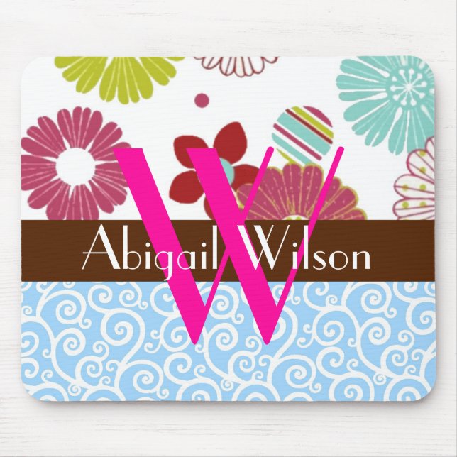 Personalisiertes Mousepad (Vorne)