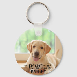 Personalisiertes Pet Memorial 2 Foto Name Heart Pa Schlüsselanhänger