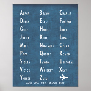 Personalisiertes Phonetisches Militär-Alphabet-Bl Poster