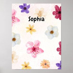 Personalisiertes Poster mit weicher Wasserfarbe un