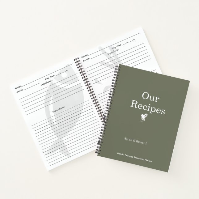 Personalisiertes Rezept Buch - Individuelle Name K (Innenseite)