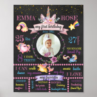 Personalisiertes Unicorn Erstes Geburtstagsposter