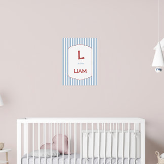 Personalisiertes vintage Alphabet-Kinderzimmer, be Poster