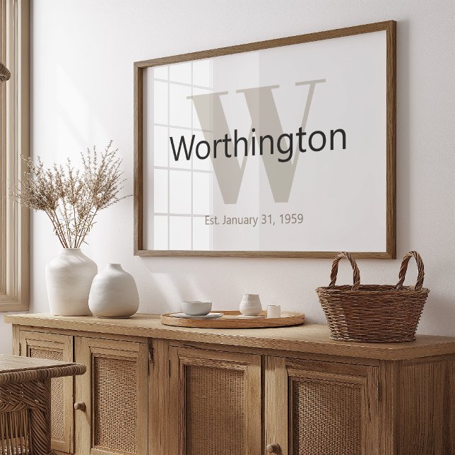 Personalized Family Name Sign Perfect for Weddings Poster (Von Creator hochgeladen)