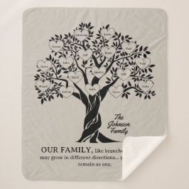 Personalized Family Tree Black And Tan Sherpadecke