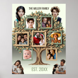 Personalized Family Tree Photo Wall Scroll Poster
