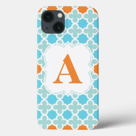 Personalized Monogram Retro Quatrefoil Pattern title_seo2