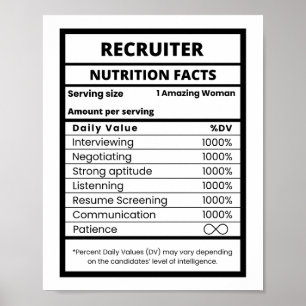Personalvermittler Human Resource Manager Poster