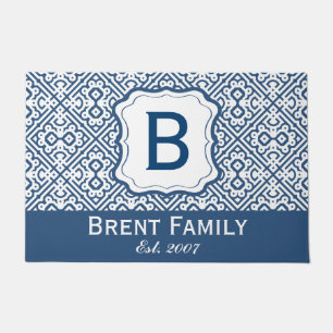 Personifizieren Sie Monogramm-Familien-Emblem. Fußmatte