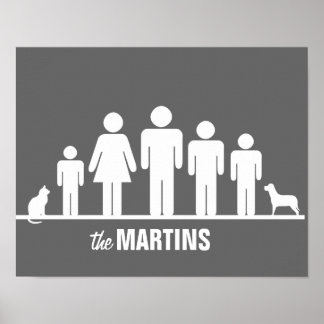 Personnaliser d'une famille de cinq affiches