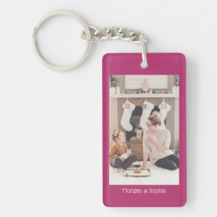 Personnaliser la photo et les noms, Porte - clé Fu