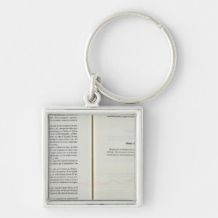 Peru 19 schlüsselanhänger