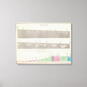 Peru 30 leinwanddruck