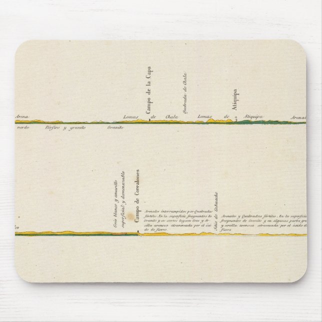 Peru 5 mousepad (Vorne)