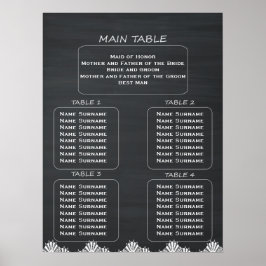 Petit Mariage Rustique Tableau de sièges
