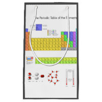 Tableau scientifique périodique des éléments