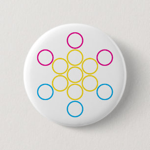 Pfanne Button