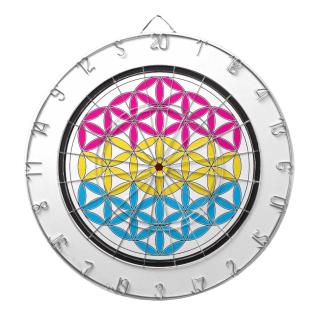 Pfanne Heilige Geometrie Dartscheibe (vorne)