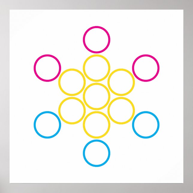 Pfanne Poster (Vorne)