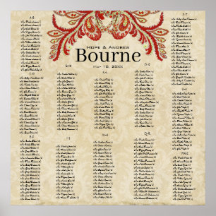 Pfau Paisley Rot Erdtöne 200 Gäste Poster