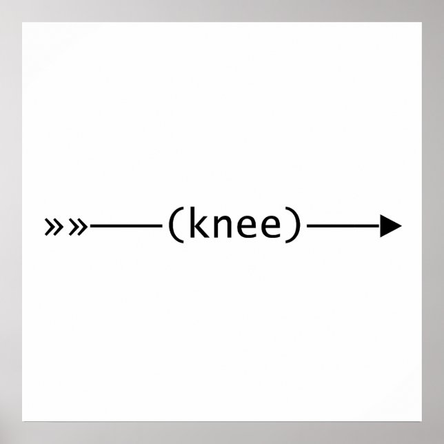 Pfeil nach Knie Poster (Vorne)