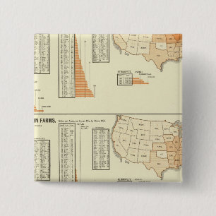 Pferde, Maultiere, Esel, Schafe Button