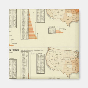 Pferde, Maultiere, Esel, Schafe Magnet