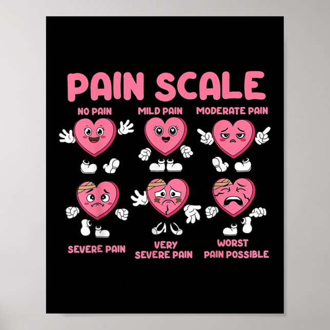 Pflege Poster (Vorne)