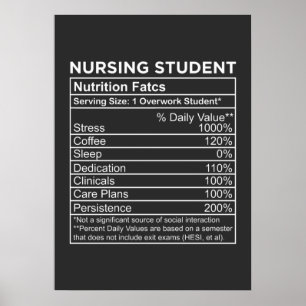Pflegeleben Nährwertangaben für Krankenpfleger Poster
