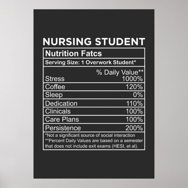 Pflegeleben | Nährwertangaben für Krankenpfleger Poster (Vorne)