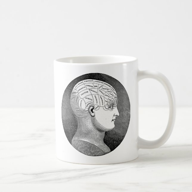 Phantastische Vintage Art Phrenologie Kopfdiagramm Kaffeetasse (Rechts)