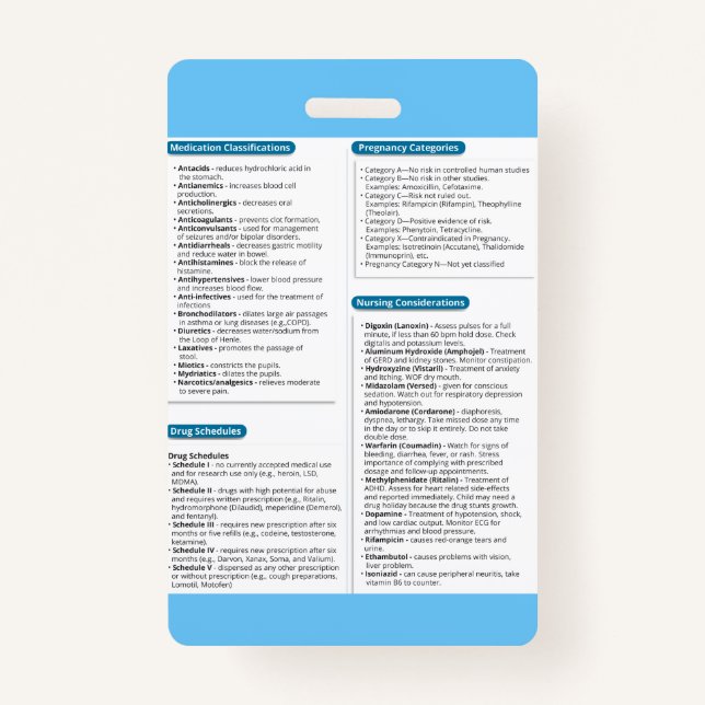 Pharamcolgy Quick Reference Abzeichen Ausweis (Vorderseite)