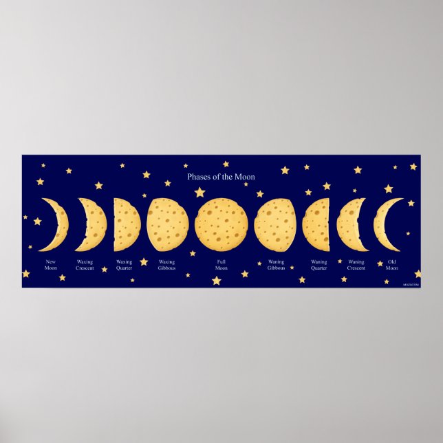 Phasen des Mondes mit Sternen Käseschneidkarte Poster (Vorne)