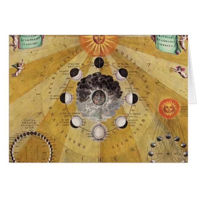 Phases de la lune, 'de l'atlas céleste (Devant horizontal)