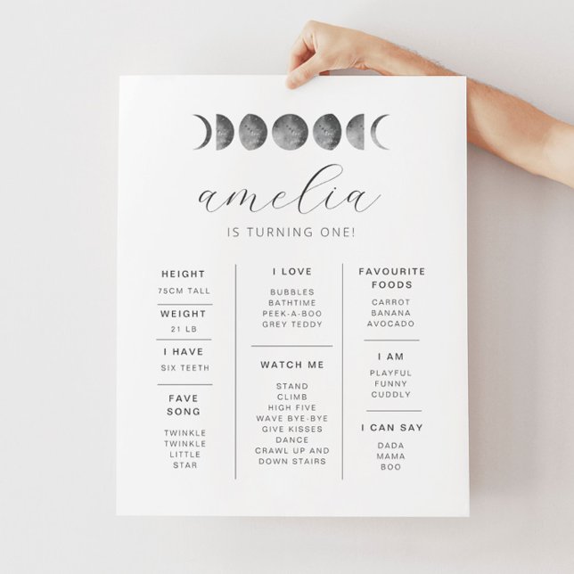 Phases de la lune Poster du jalon (Créateur téléchargé)