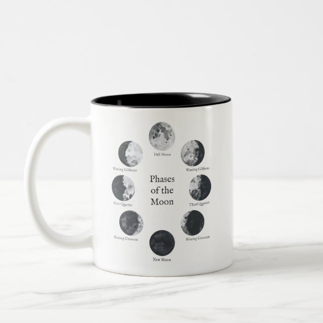 Phases de la Mug éducative de la Lune (Gauche)