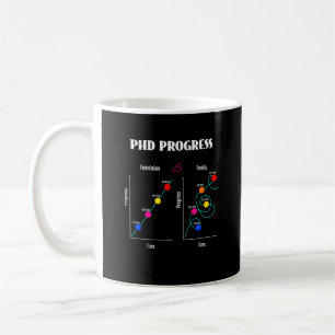 PhD Student Funny Doctorate PsyD EdD School Kaffeetasse
