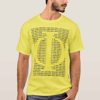 Phi/das goldene Verhältnis T-Shirt