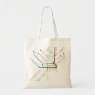 Philadelphia-Untergrundbahn Tasche